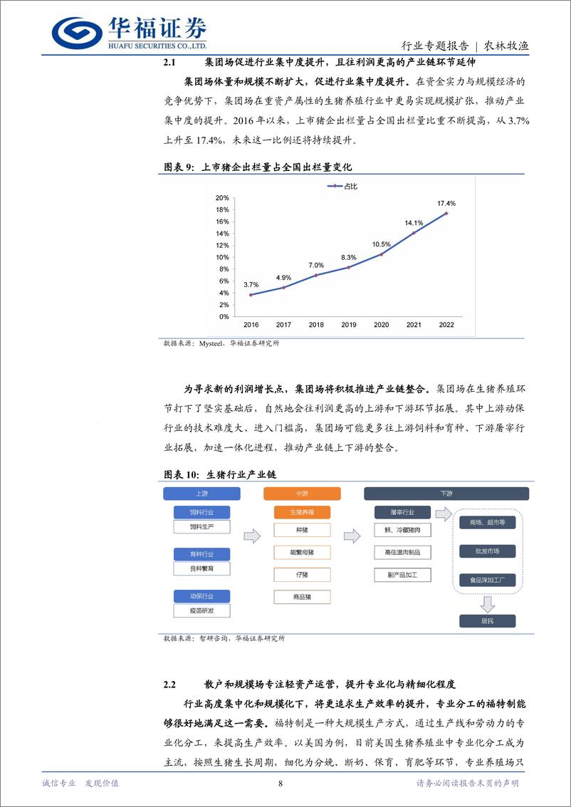 《农林牧渔行业专题报告：从市场三方主体博弈推演生猪养殖行业后续发展趋势-240519-华福证券-11页》 - 第8页预览图