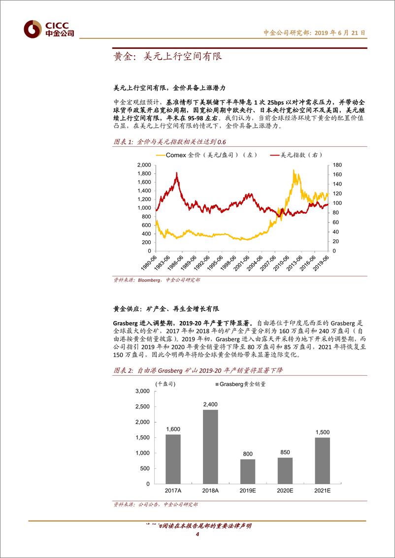 《有色金属行业2H19展望：需求走弱波动增大；超配黄金分散风险-20190621-中金公司-26页》 - 第5页预览图