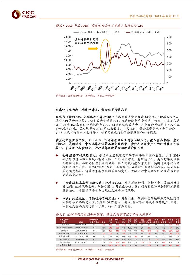 《有色金属行业2H19展望：需求走弱波动增大；超配黄金分散风险-20190621-中金公司-26页》 - 第7页预览图