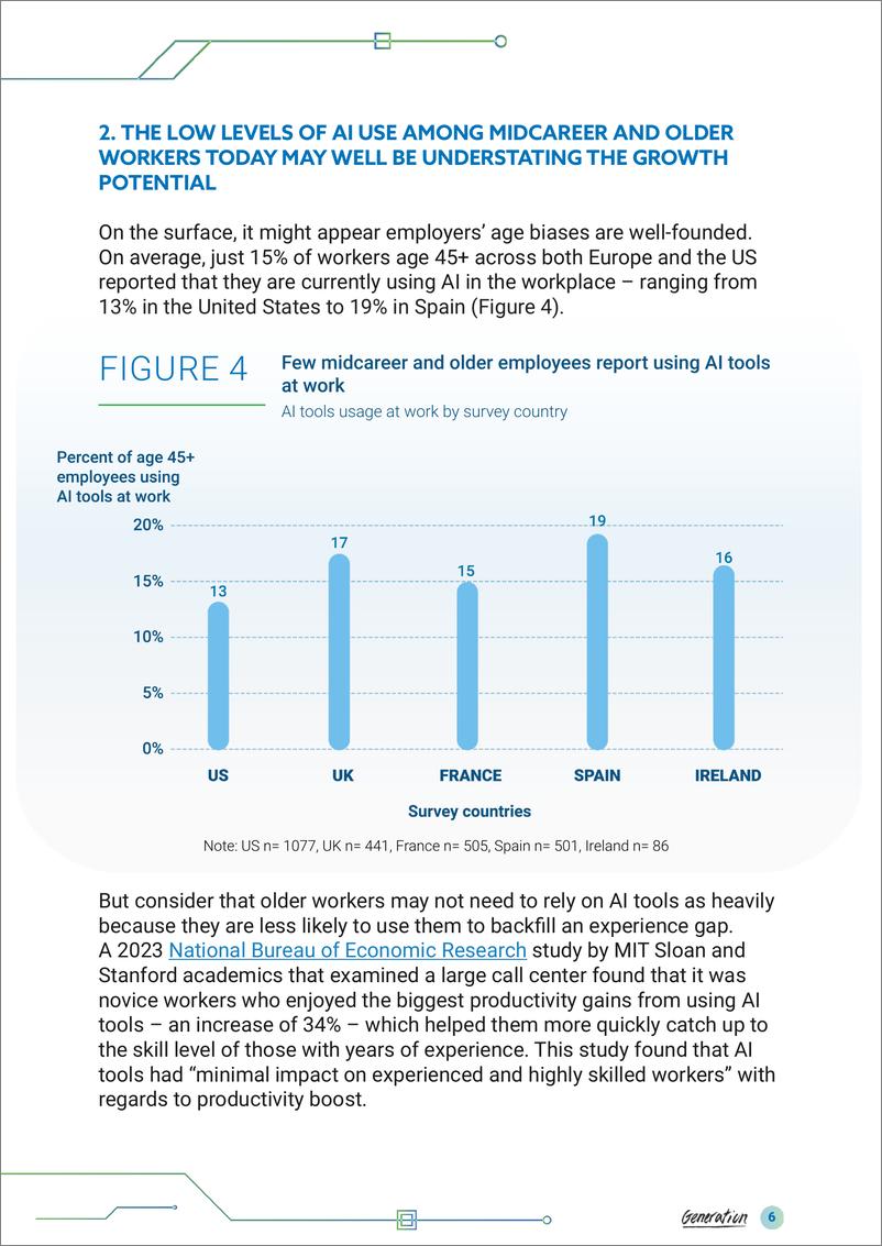 《2024年让人工智能适应各年龄段_助力代际劳动力共享AI红利报告_英文版_》 - 第6页预览图