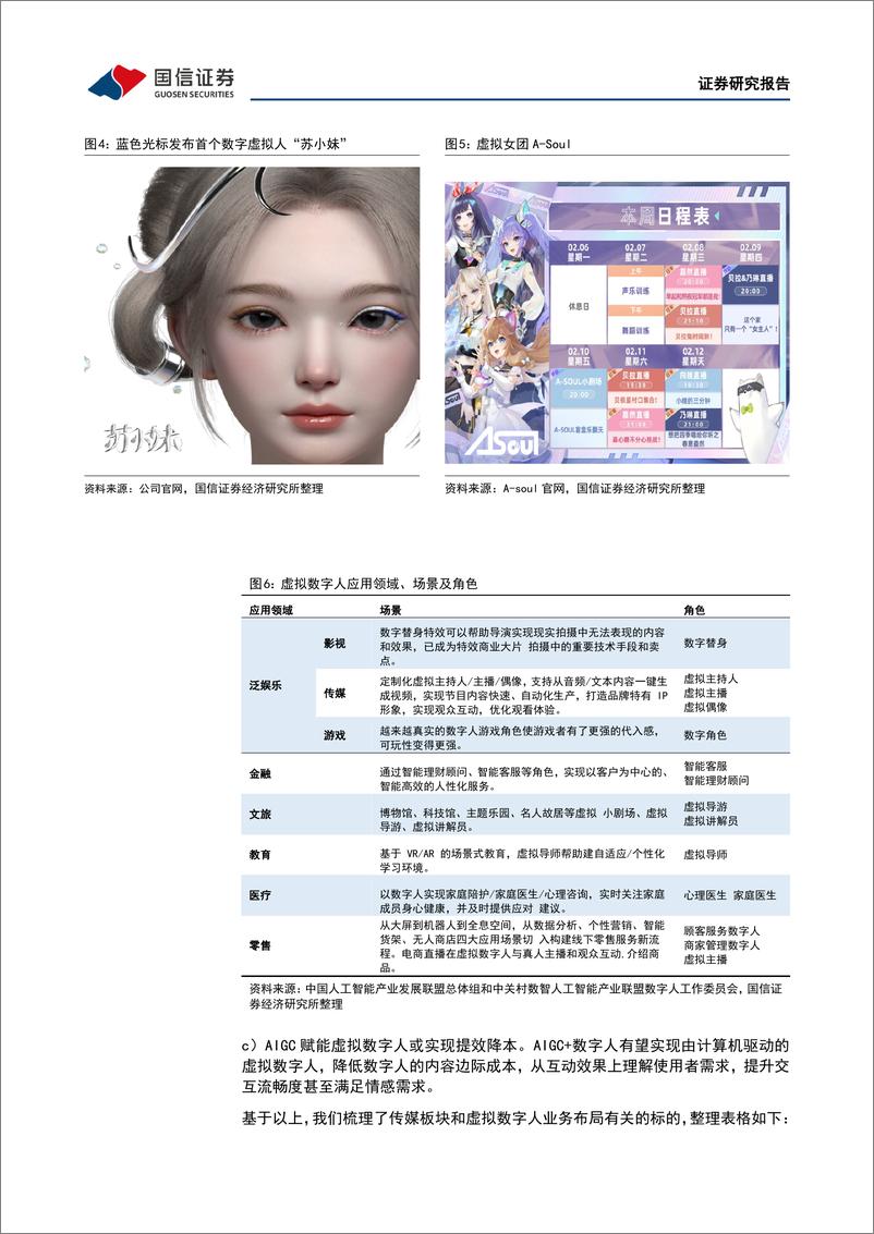 《20230212-国信证券-传媒互联网行业周报：ChatGPT加速商业化，看好AIGC在游戏、数字人领域的应用》 - 第7页预览图