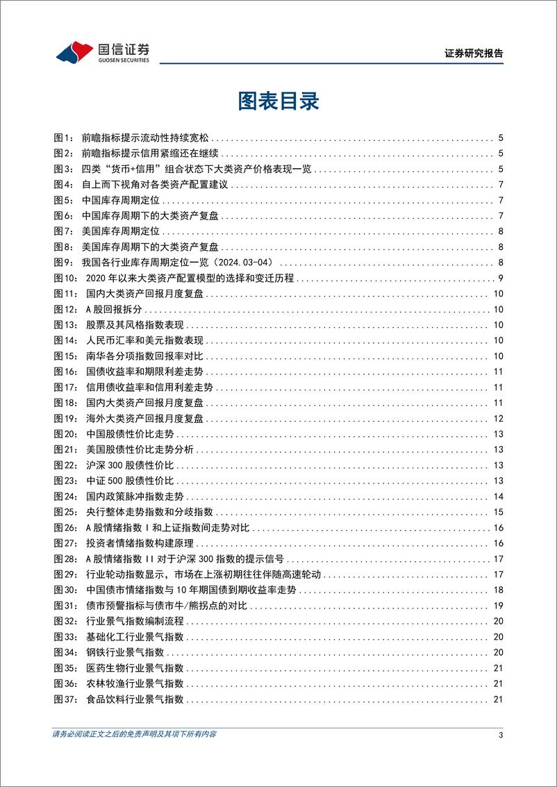 《策略月报：持续关注黄金投资机会-240402-国信证券-27页》 - 第3页预览图