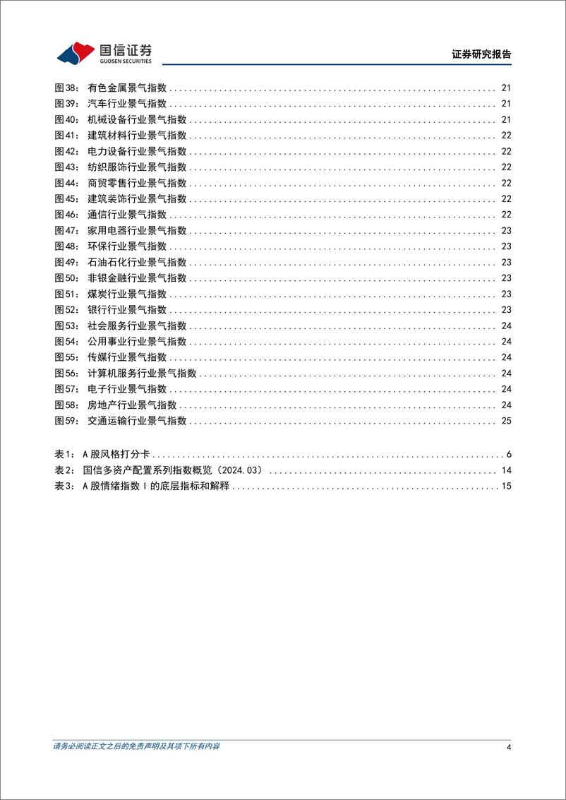 《策略月报：持续关注黄金投资机会-240402-国信证券-27页》 - 第4页预览图