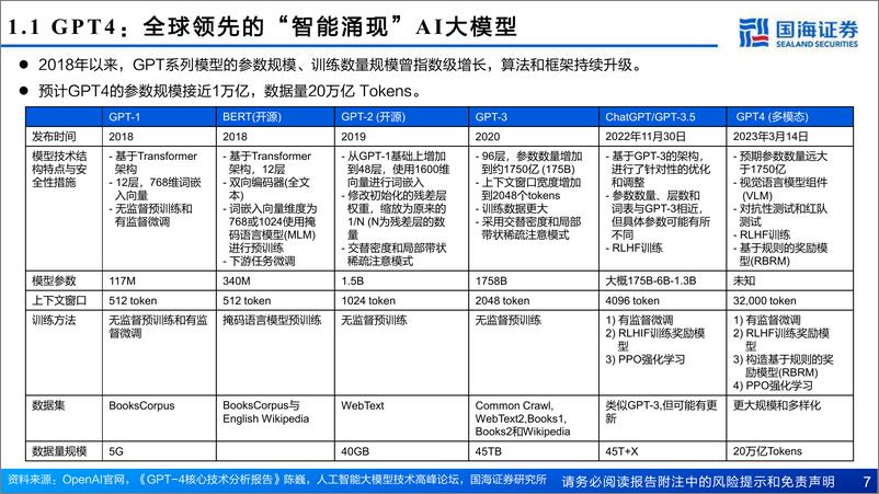 《AI算力研究框架-国海证券-2023.6.13-80页》 - 第8页预览图