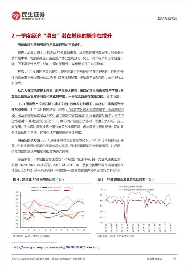 《利率专题：4月会迎来降准降息吗？-20220411-民生证券-21页》 - 第6页预览图