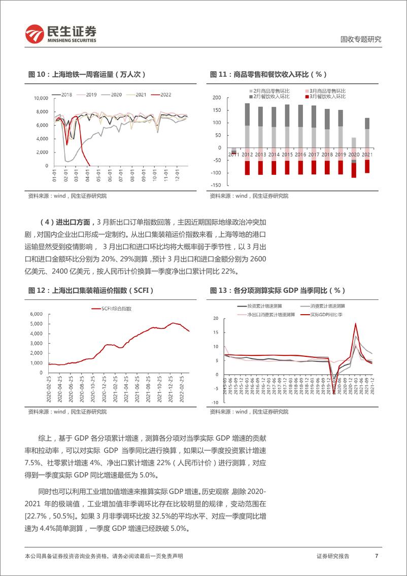 《利率专题：4月会迎来降准降息吗？-20220411-民生证券-21页》 - 第8页预览图