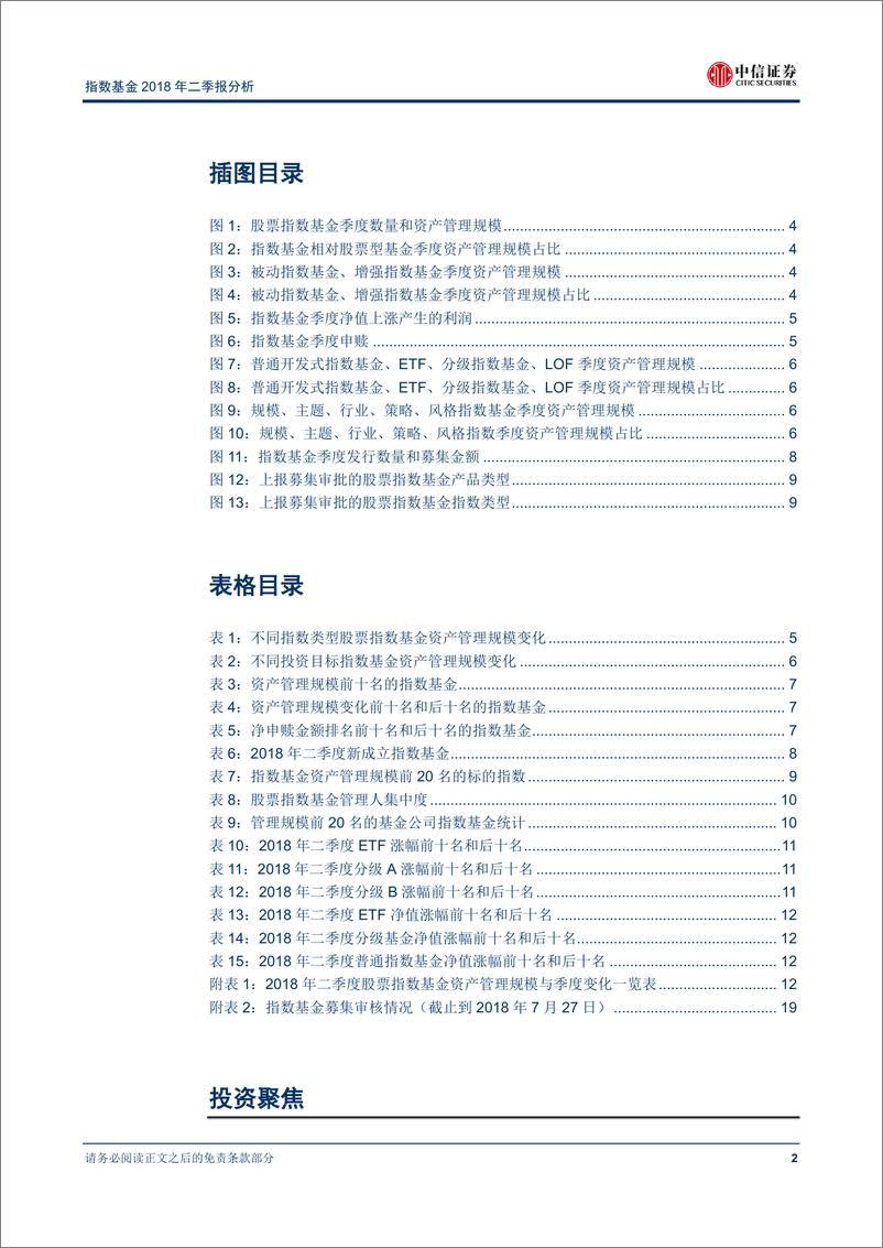 《中信证2018081指数基金2018年二季报分析：ETF占比过半布局加速，分级基金资产管理规模跌破千亿》 - 第3页预览图