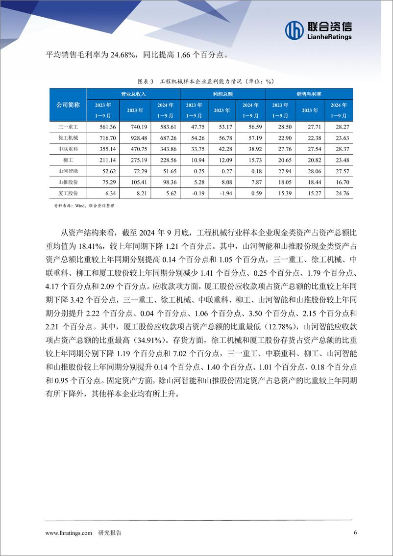 《工程机械行业观察及2025年信用风险展望》 - 第6页预览图