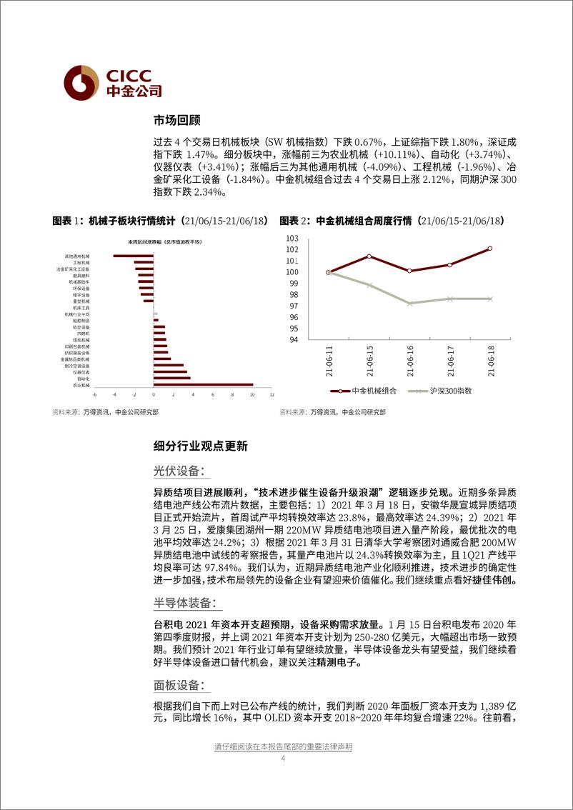 《机械行业：锂电设备供不应求，工程机械需求筑底-20210621-中金公司-14页》 - 第5页预览图