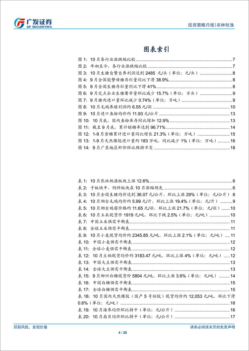 《农林牧渔行业：10月板块跑赢10.4个百分点，关注后续猪价春节旺季效应-20191103-广发证券-20页》 - 第5页预览图