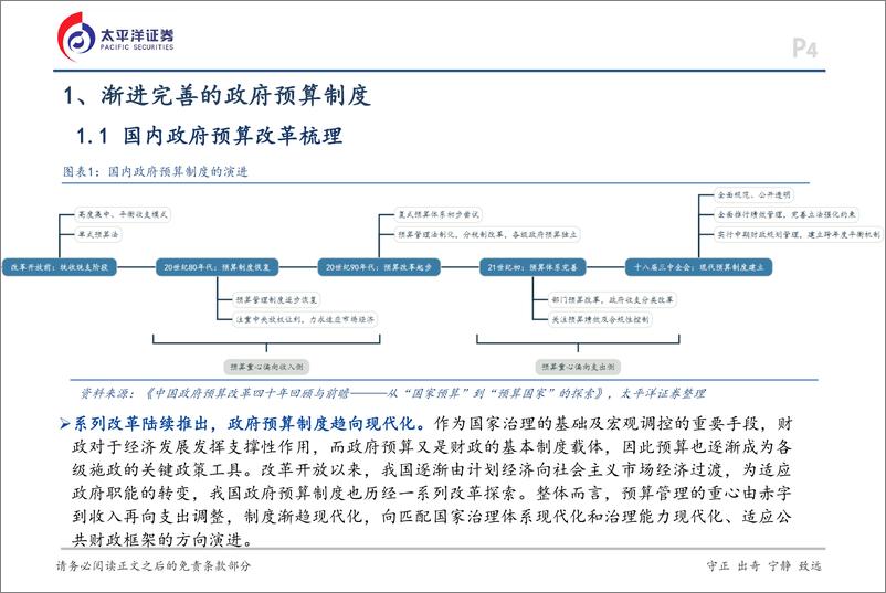 《财政分析手册：何为政府预算“四本账”？-太平洋证券-250102-44页》 - 第4页预览图