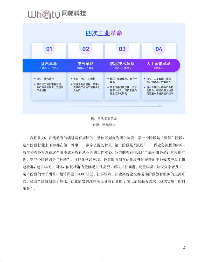 《数智时代AI＋赋能教育教学的实践与挑战-24页》 - 第5页预览图