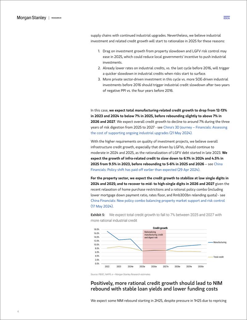 《Morgan Stanley-China Financials Better-than-expected progress on risk cont...-108563458》 - 第4页预览图