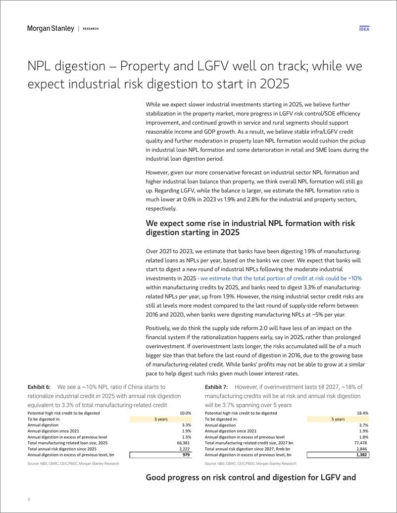 《Morgan Stanley-China Financials Better-than-expected progress on risk cont...-108563458》 - 第6页预览图