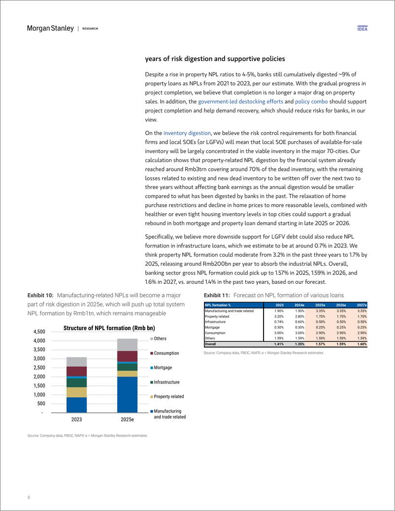 《Morgan Stanley-China Financials Better-than-expected progress on risk cont...-108563458》 - 第8页预览图