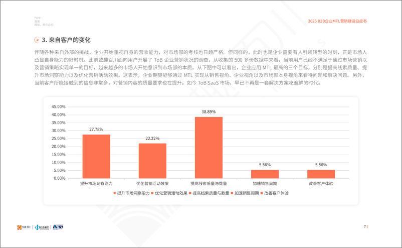 《致趣百川_2025年B2B企业MTL营销建设白皮书》 - 第8页预览图