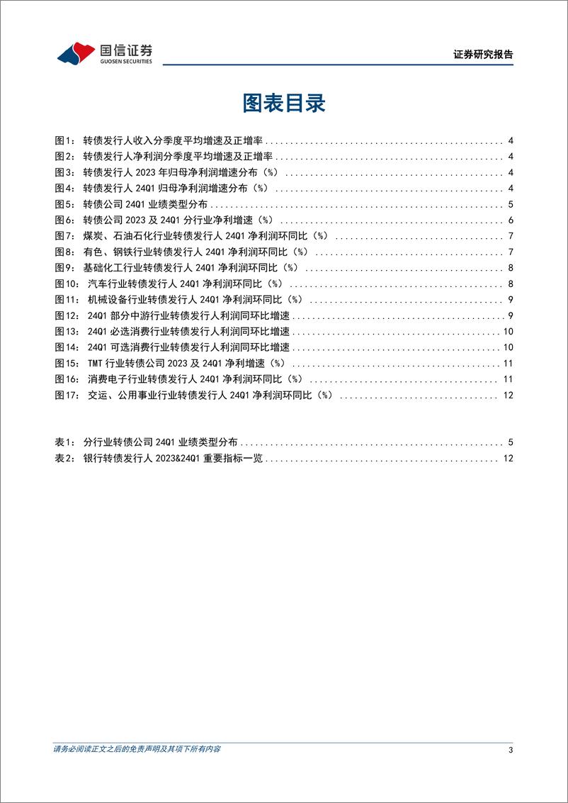 《固定收益专题报告：转债发行人年报%26一季报回顾，消费、部分制造业表现较好，资源品承压-240509-国信证券-15页》 - 第3页预览图