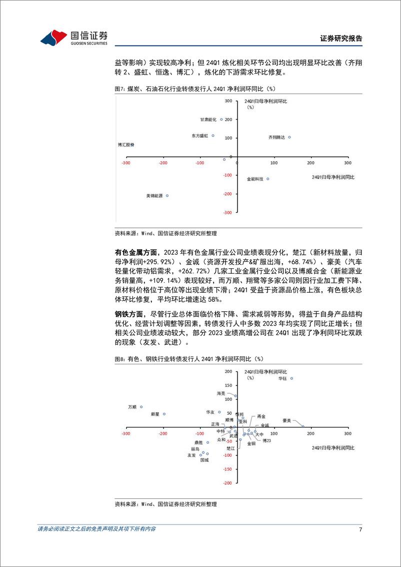 《固定收益专题报告：转债发行人年报%26一季报回顾，消费、部分制造业表现较好，资源品承压-240509-国信证券-15页》 - 第7页预览图