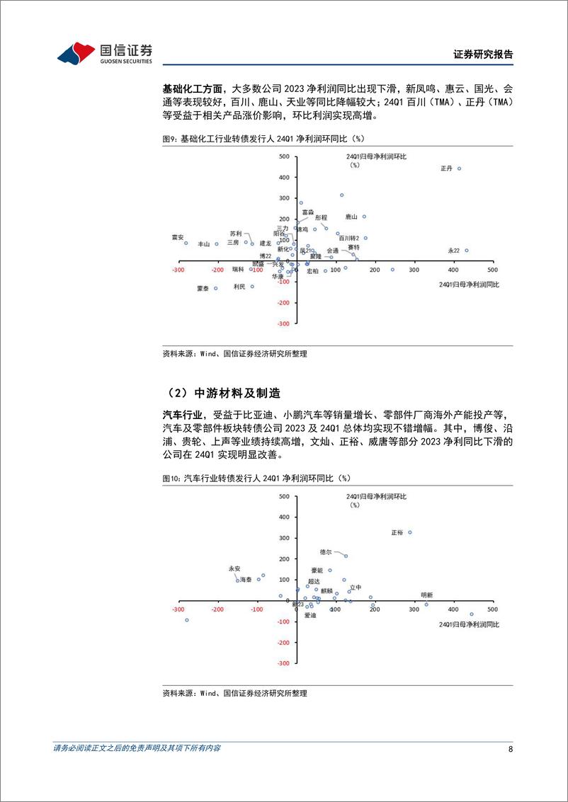 《固定收益专题报告：转债发行人年报%26一季报回顾，消费、部分制造业表现较好，资源品承压-240509-国信证券-15页》 - 第8页预览图