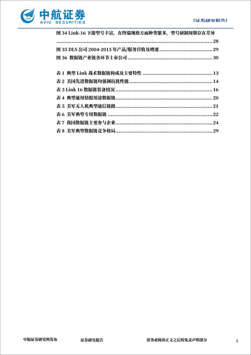 《国防军工行业军用数据链：武器装备神经，联合作战基石-241118-中航证券-31页》 - 第5页预览图