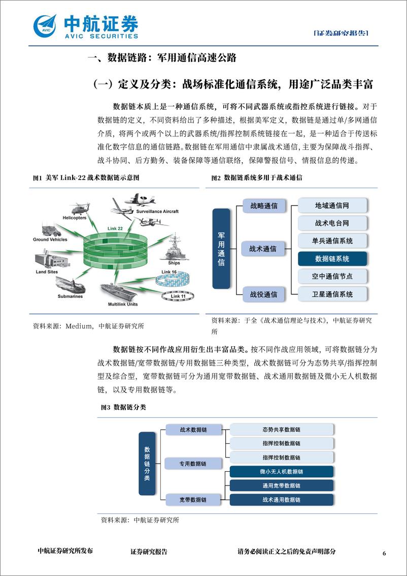 《国防军工行业军用数据链：武器装备神经，联合作战基石-241118-中航证券-31页》 - 第6页预览图