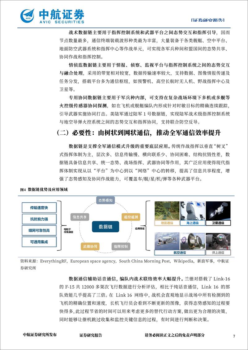 《国防军工行业军用数据链：武器装备神经，联合作战基石-241118-中航证券-31页》 - 第7页预览图