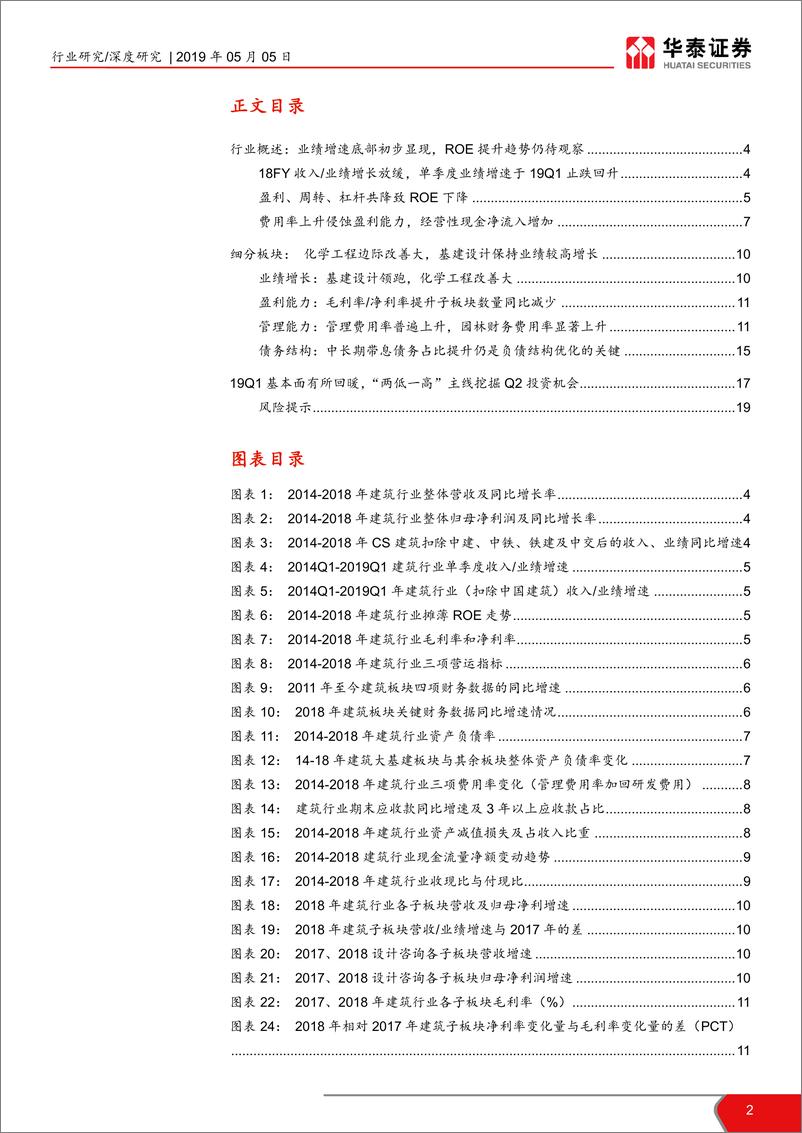 《建筑行业18年报及19Q1季报总结：费用侵蚀利润，19Q2基本面或企稳-20190505-华泰证券-20页》 - 第3页预览图