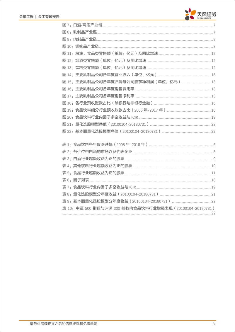 《天风证2018080基本面量化视角下的食品饮料行业选股研究》 - 第3页预览图