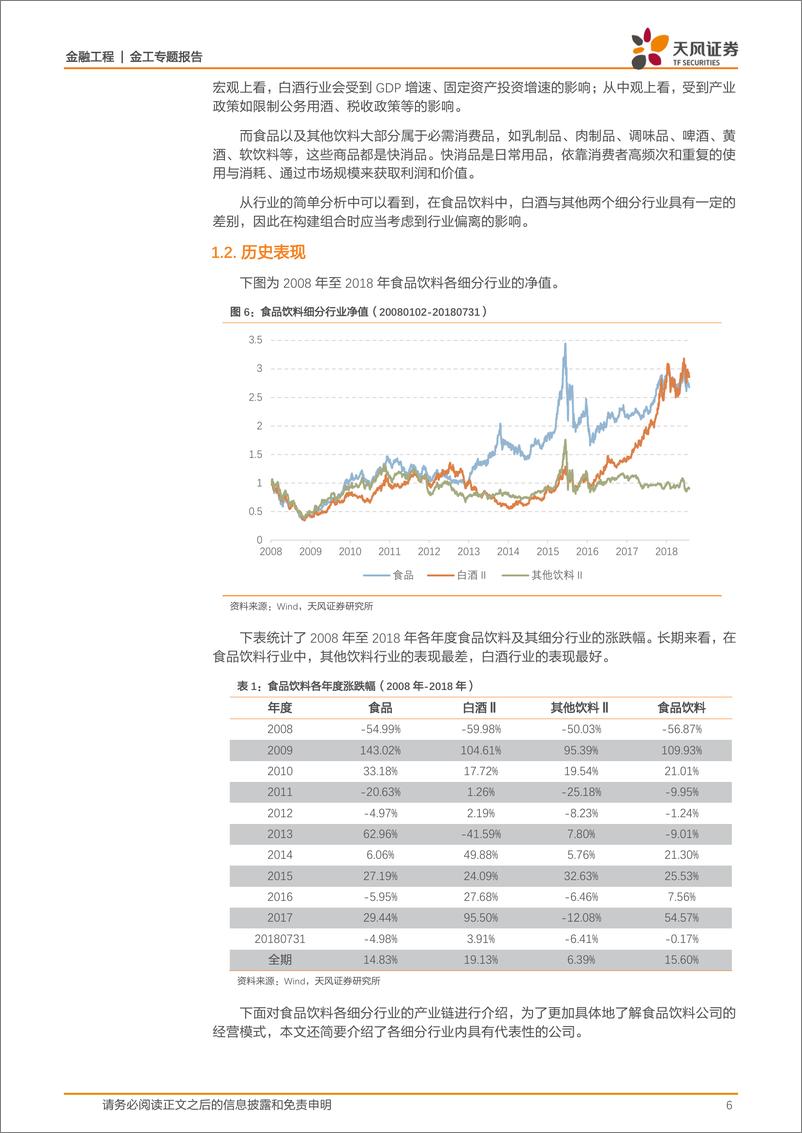 《天风证2018080基本面量化视角下的食品饮料行业选股研究》 - 第6页预览图