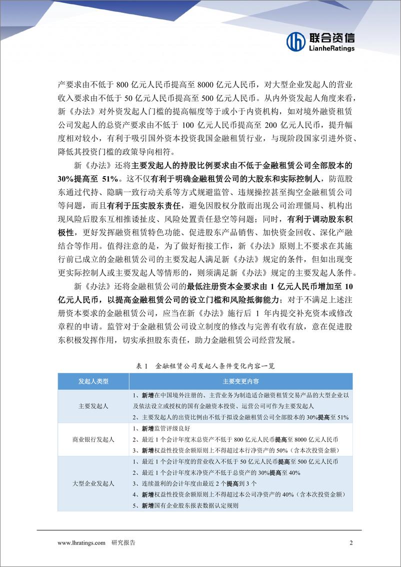 金融租赁行业发展迎来新阶段——浅析《金融租赁公司管理办法（征求意见稿）》对金融租赁公司未来发展的影响 - 第3页预览图