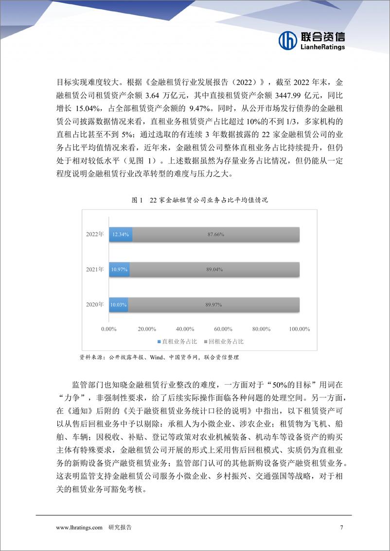 金融租赁行业发展迎来新阶段——浅析《金融租赁公司管理办法（征求意见稿）》对金融租赁公司未来发展的影响 - 第8页预览图