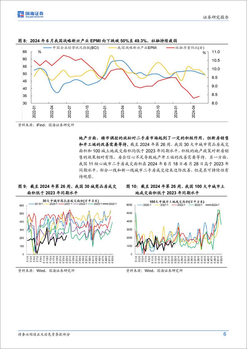 《7月月报：维稳行情重结构-240630-国海证券-19页》 - 第6页预览图