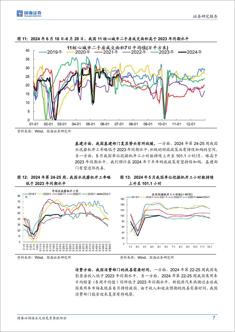 《7月月报：维稳行情重结构-240630-国海证券-19页》 - 第7页预览图