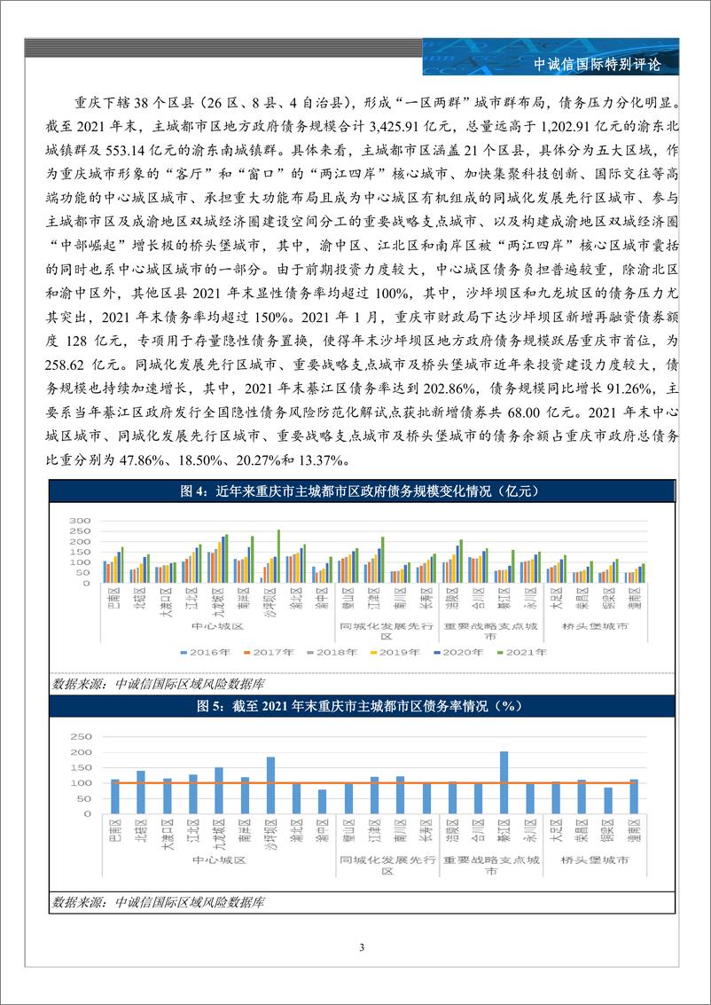 《中诚信-如何看待重庆市债务风险及化解难度-17页》 - 第4页预览图