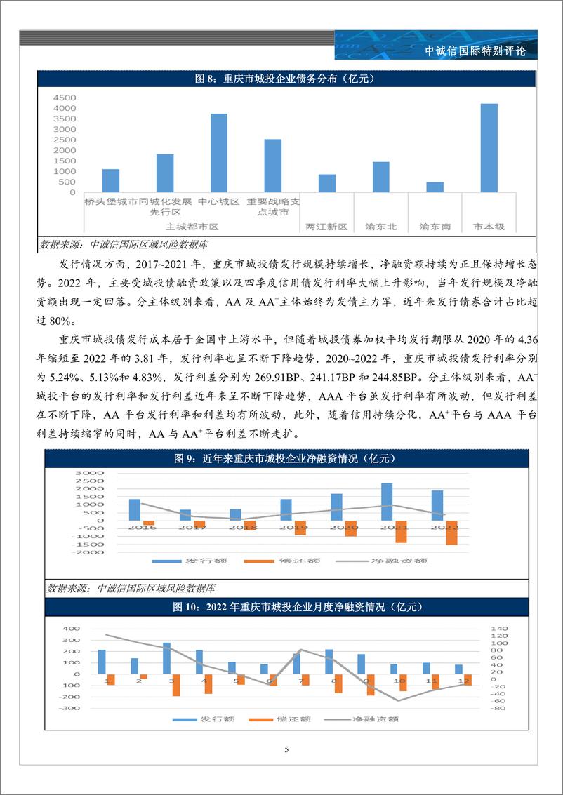 《中诚信-如何看待重庆市债务风险及化解难度-17页》 - 第6页预览图