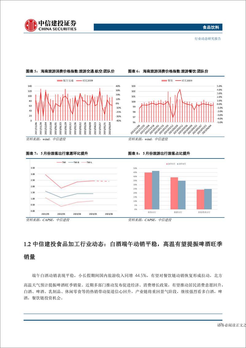 《食品饮料行业：白酒端午动销平稳，高温有望提振啤酒旺季销量-20230625-中信建投-26页》 - 第8页预览图