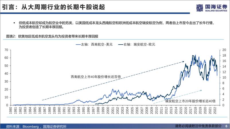 《航空行业研究初探-20220618-国海证券-44页》 - 第7页预览图