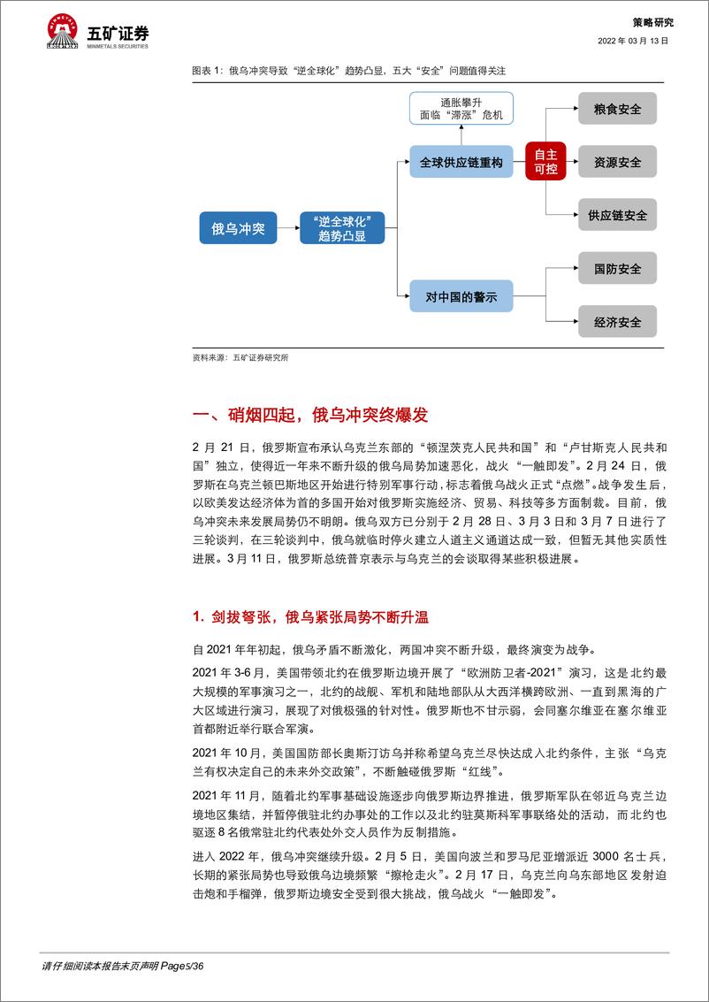 《从俄乌冲突探寻中国市场投资方向： “安全”为本、“自主可控”-20220313-五矿证券-36页》 - 第6页预览图