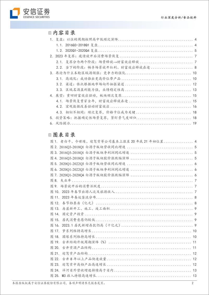 《食品饮料行业白酒新周期系列一：从区域酒领涨说起-20230317-安信证券-21页》 - 第3页预览图