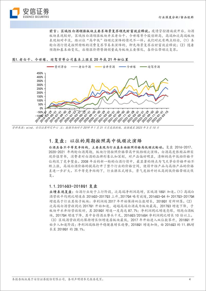 《食品饮料行业白酒新周期系列一：从区域酒领涨说起-20230317-安信证券-21页》 - 第5页预览图