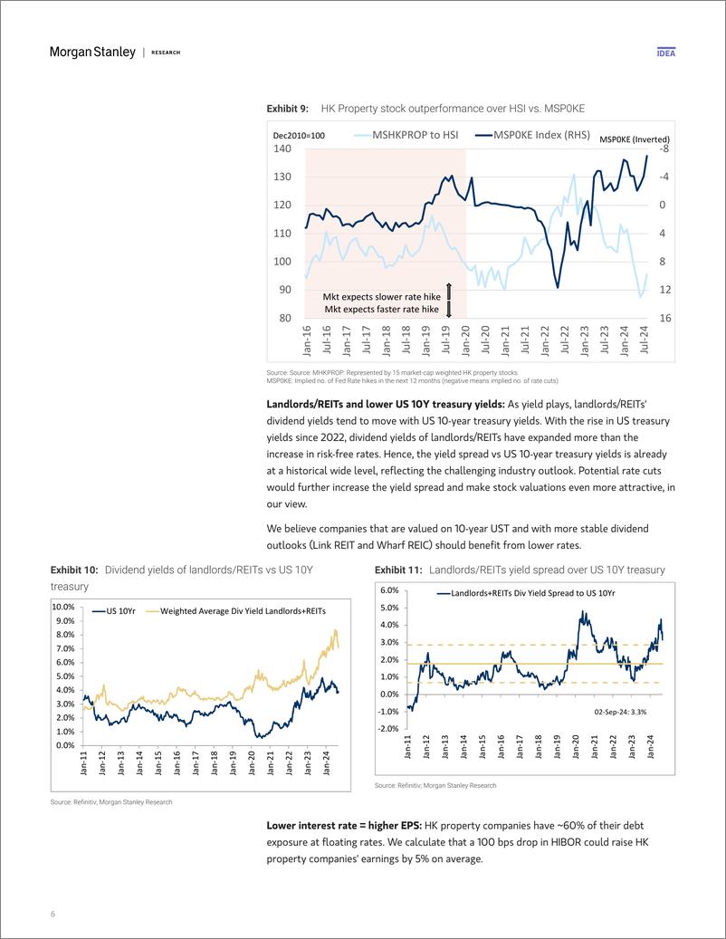 《Morgan Stanley-Hong Kong Property Rates to the Rescue-110186980》 - 第6页预览图