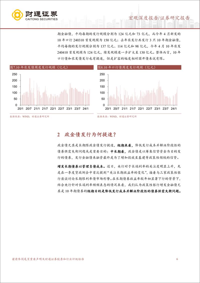 《宏观深度报告：政金债发行因何扩容？-240417-财通证券-11页》 - 第6页预览图