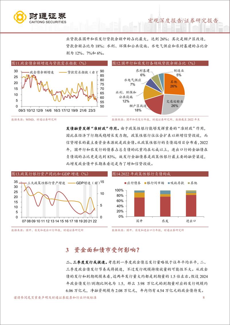 《宏观深度报告：政金债发行因何扩容？-240417-财通证券-11页》 - 第8页预览图