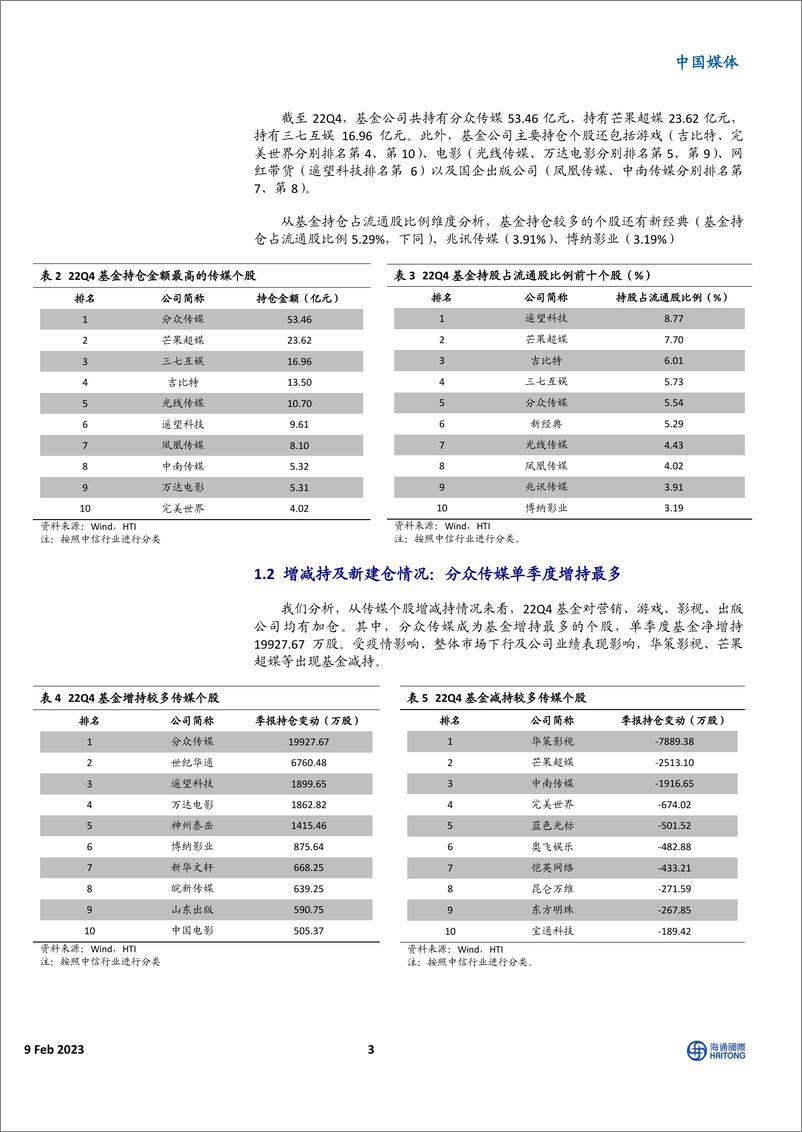 《20230209-海通国际-中国媒体行业：ChatGPT打开AIGC在传媒应用端的想象空间，主线继续关注平台经济、疫后复苏、游戏等》 - 第3页预览图