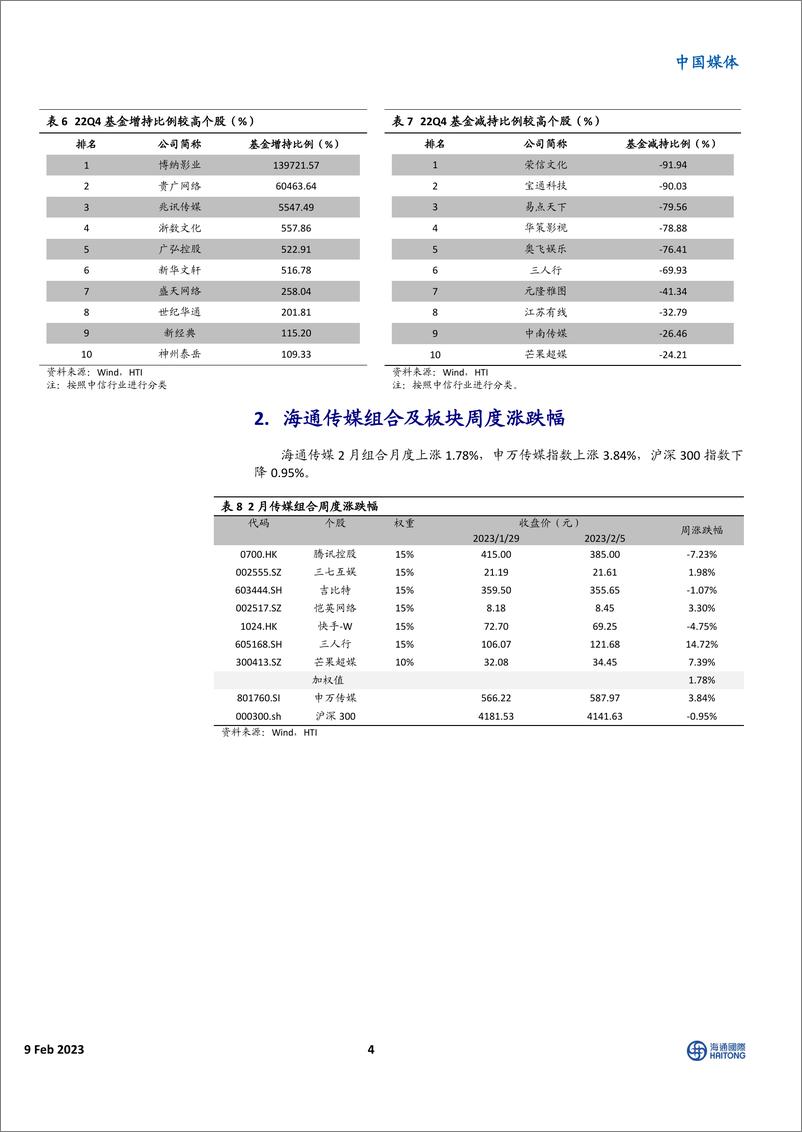 《20230209-海通国际-中国媒体行业：ChatGPT打开AIGC在传媒应用端的想象空间，主线继续关注平台经济、疫后复苏、游戏等》 - 第4页预览图