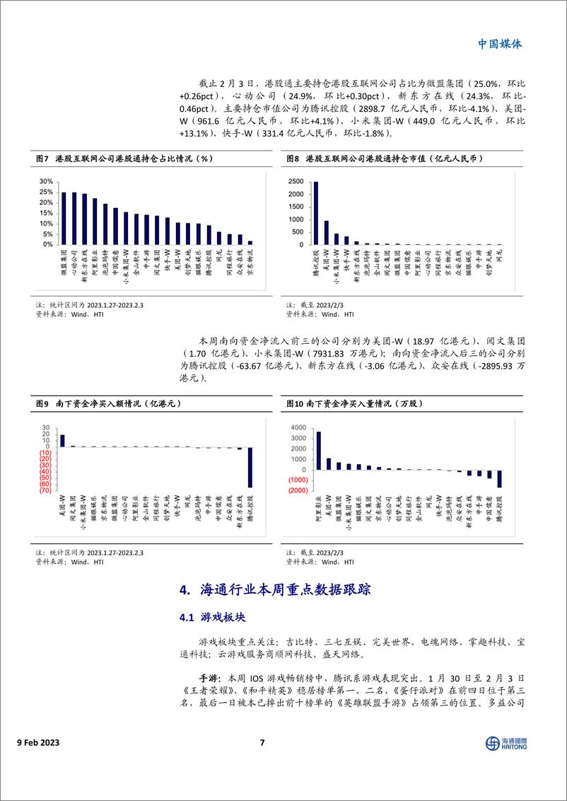 《20230209-海通国际-中国媒体行业：ChatGPT打开AIGC在传媒应用端的想象空间，主线继续关注平台经济、疫后复苏、游戏等》 - 第7页预览图