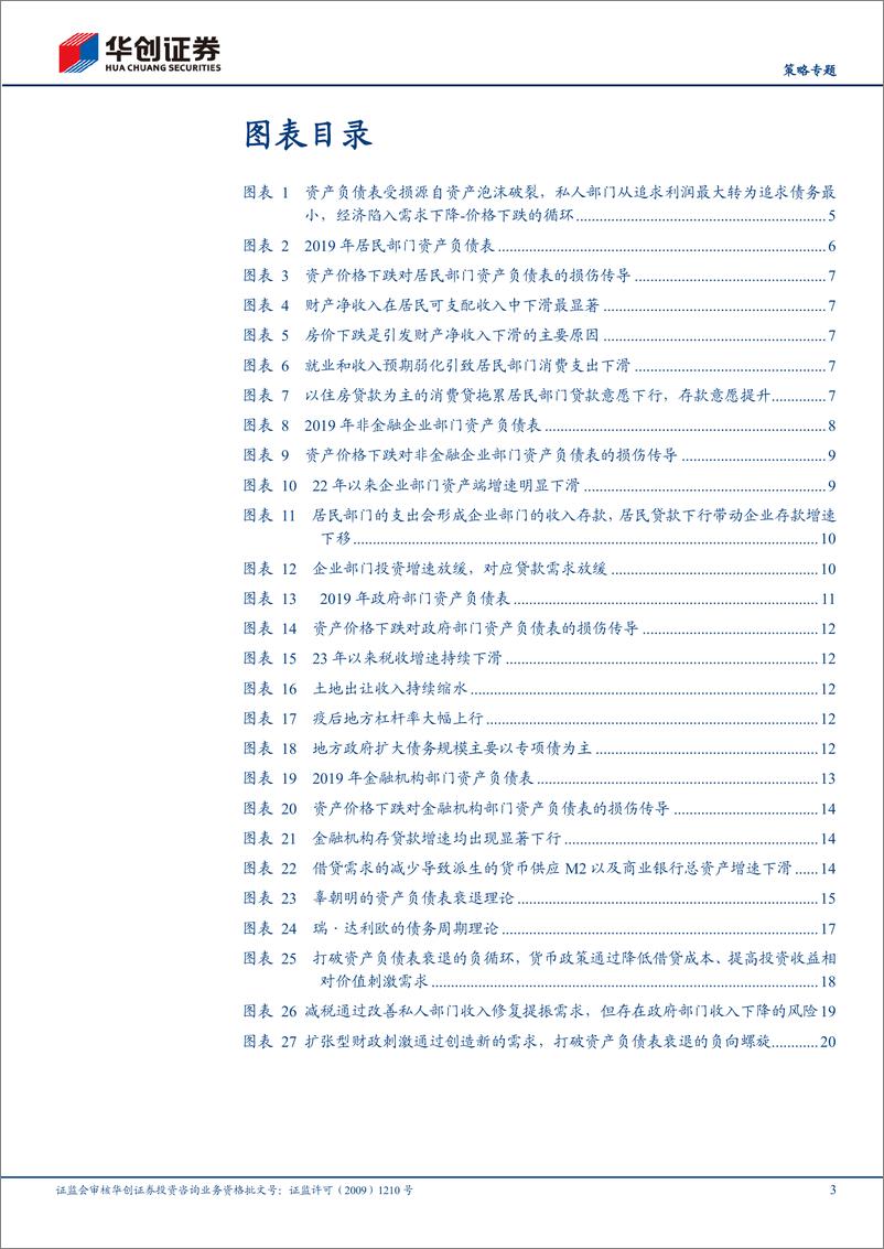 《【策略专题】资产负债表修复系列1：病理与诊疗方案-241118-华创证券-23页》 - 第3页预览图