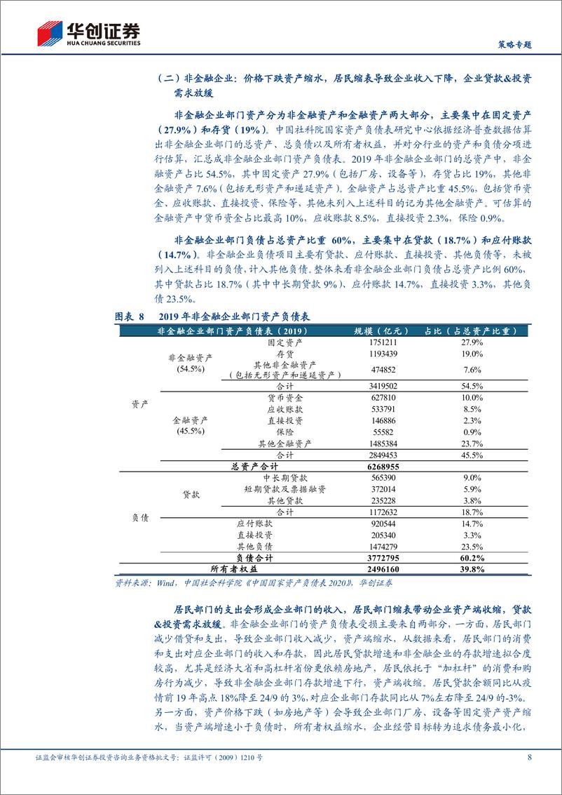 《【策略专题】资产负债表修复系列1：病理与诊疗方案-241118-华创证券-23页》 - 第8页预览图