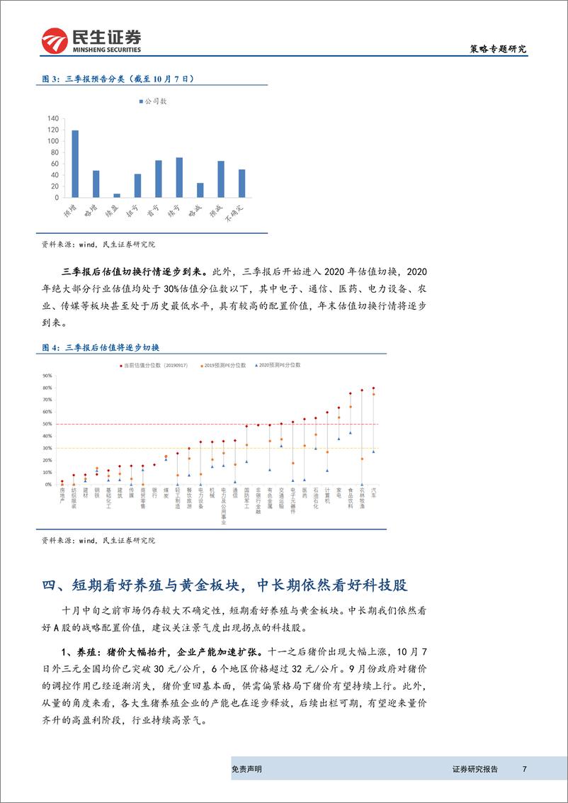 《策略研究：静待贸易谈判靴子落地，备战三季报行情-20191008-民生证券-12页》 - 第8页预览图