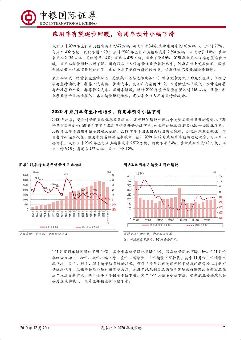 《汽车行业2020年度策略：否极泰来-20191220-中银国际-61页》 - 第8页预览图